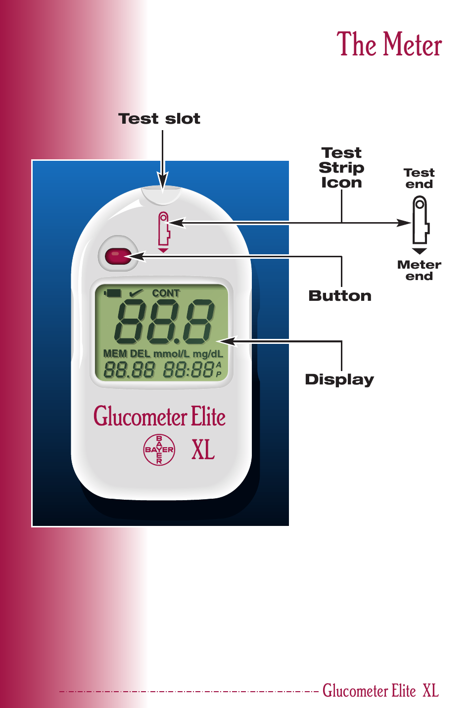 The meter, Glucometer elite | Bayer HealthCare Elite XL User Manual | Page 2 / 70