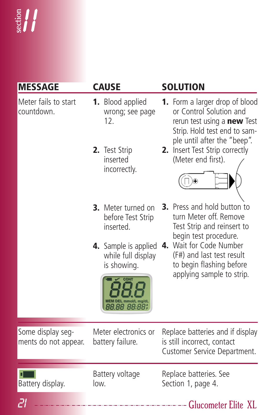 Glucometer elite | Bayer HealthCare Elite XL User Manual | Page 25 / 70