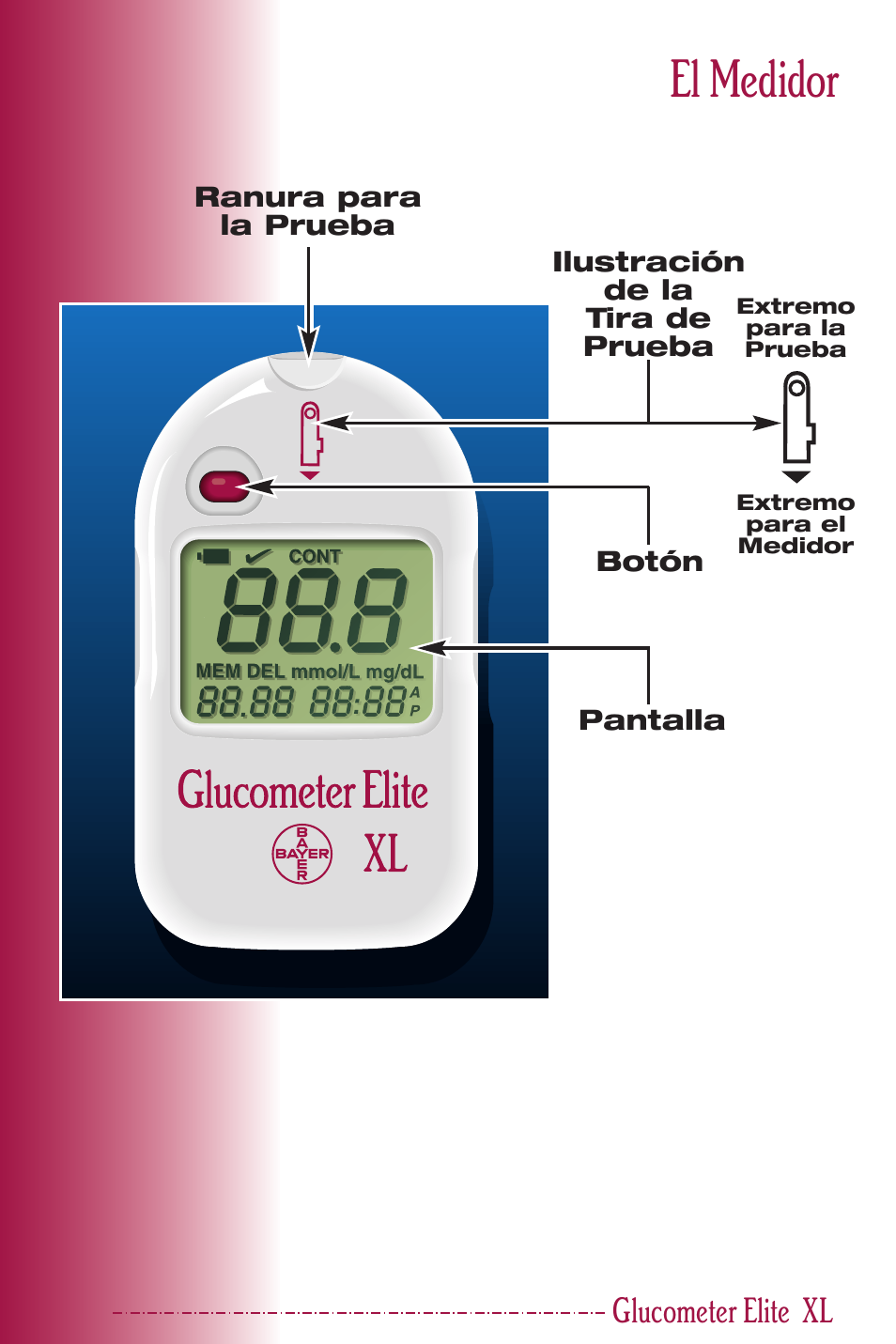 El medidor, Glucometer elite | Bayer HealthCare Elite XL User Manual | Page 37 / 70