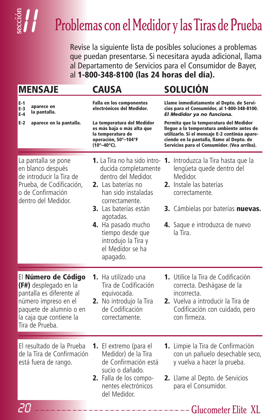 Problemas con el medidor y lastiras de prueba, Glucometer elite, Mensaje causa solución | Sección | Bayer HealthCare Elite XL User Manual | Page 59 / 70