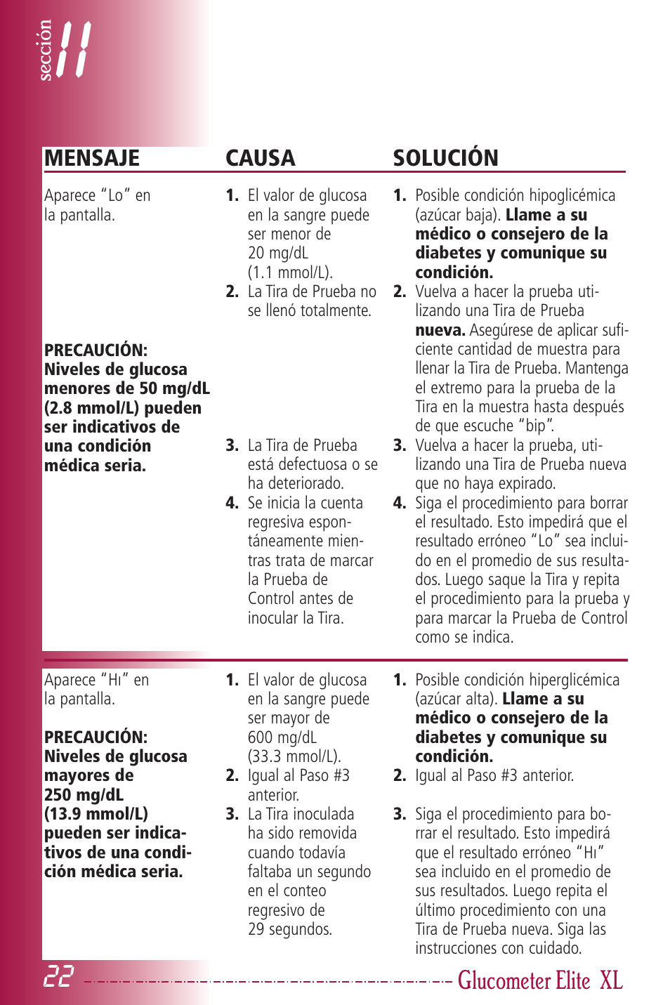 Glucometer elite, Sección mensaje causa solución | Bayer HealthCare Elite XL User Manual | Page 61 / 70