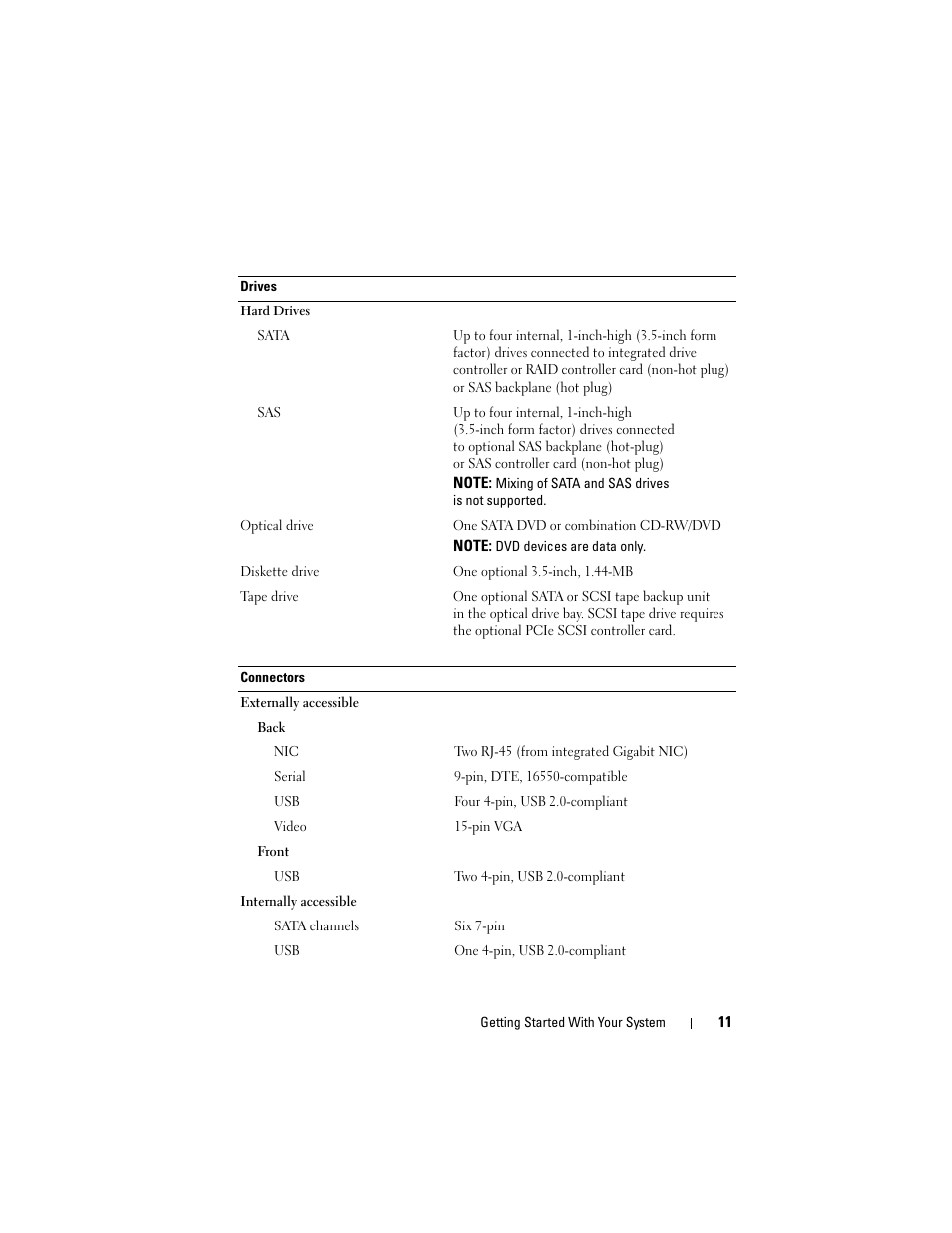 Dell PowerEdge T300 User Manual | Page 13 / 58