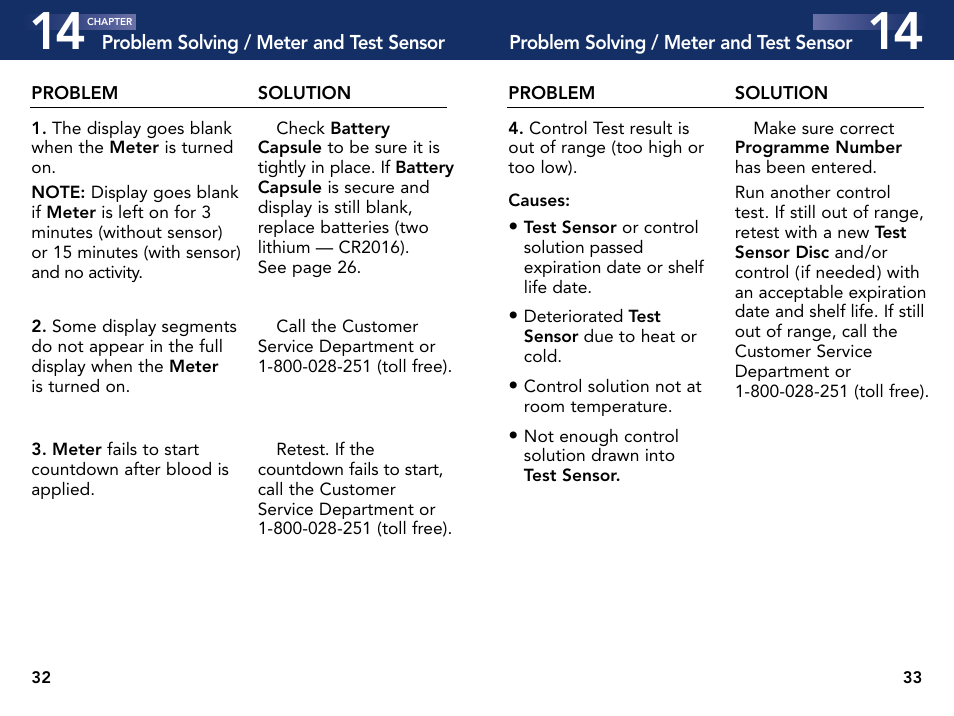 Bayer Esprit User Manual | Page 21 / 25