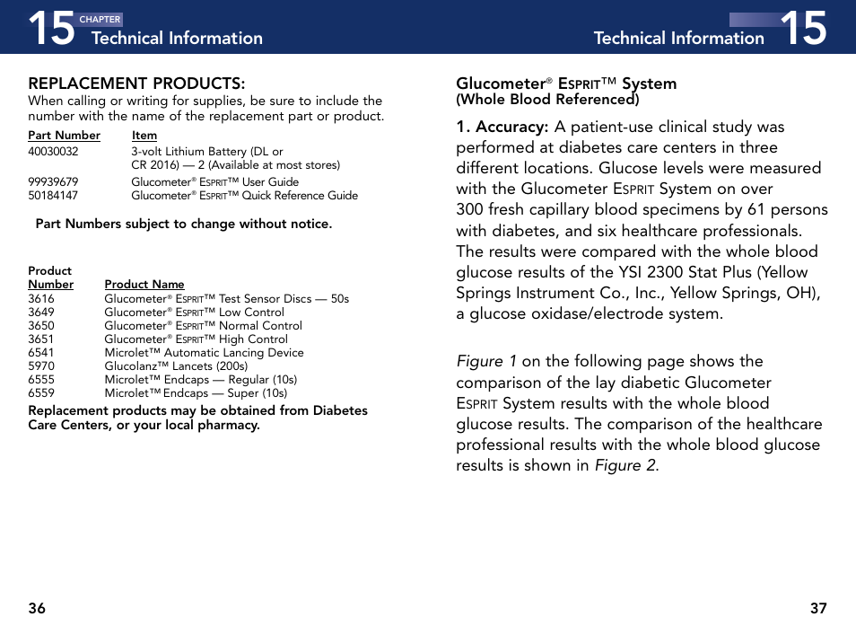 Technical information, Glucometer, System | Replacement products | Bayer Esprit User Manual | Page 23 / 25