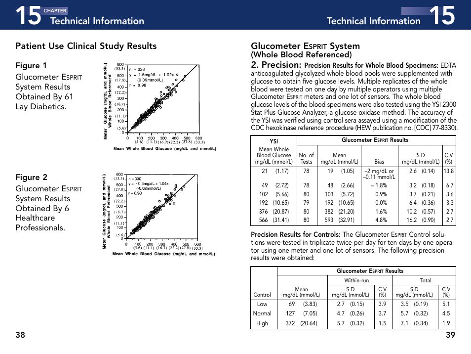 Technical information, Precision, Glucometer e | System, Patient use clinical study results | Bayer Esprit User Manual | Page 24 / 25