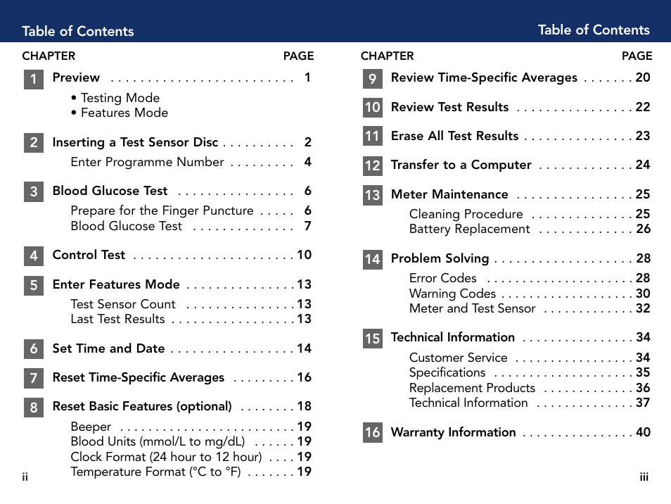 Bayer Esprit User Manual | Page 4 / 25