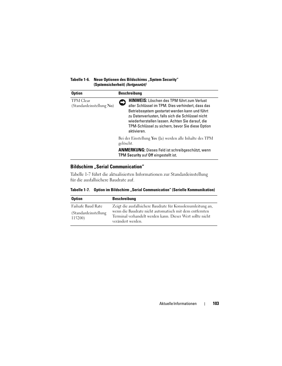 Bildschirm „serial communication | Dell PowerEdge 2900 User Manual | Page 103 / 190