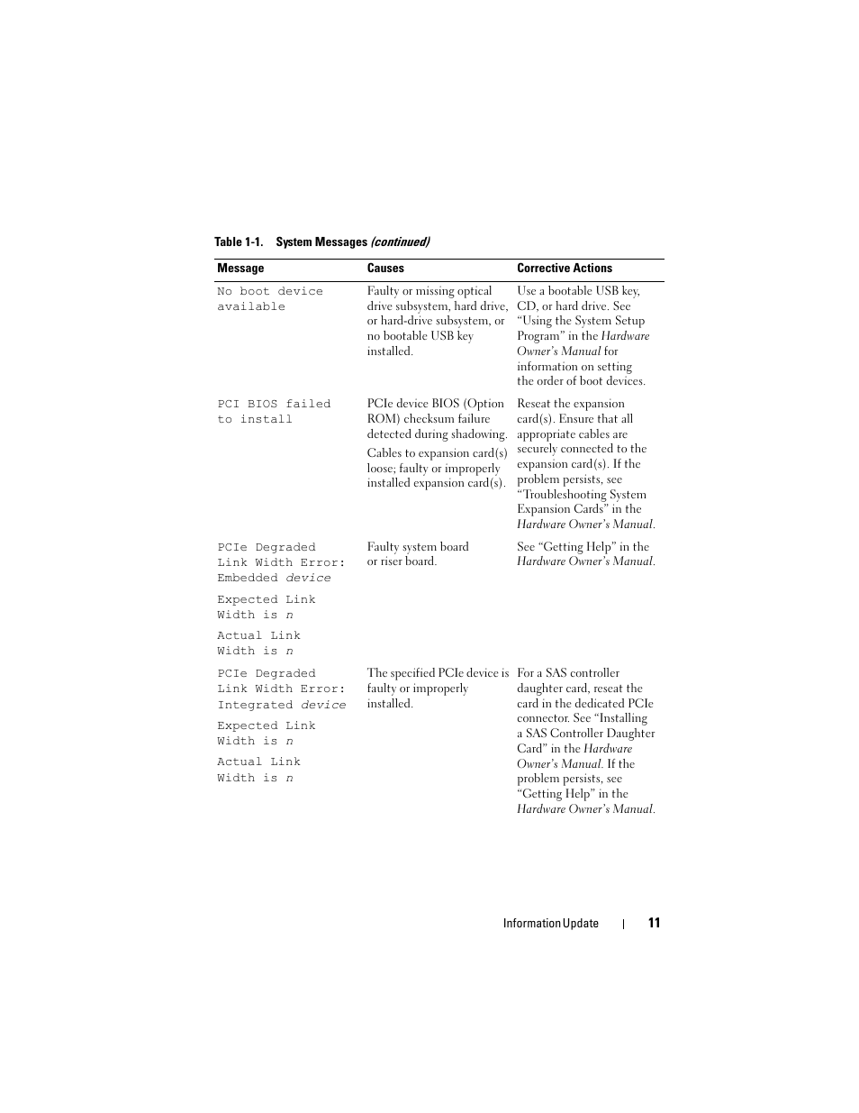 Dell PowerEdge 2900 User Manual | Page 11 / 190