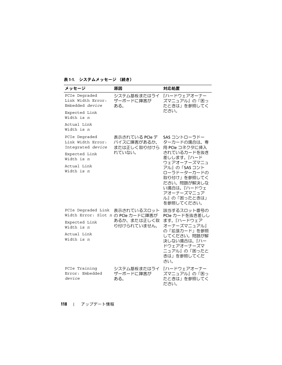 Dell PowerEdge 2900 User Manual | Page 118 / 190