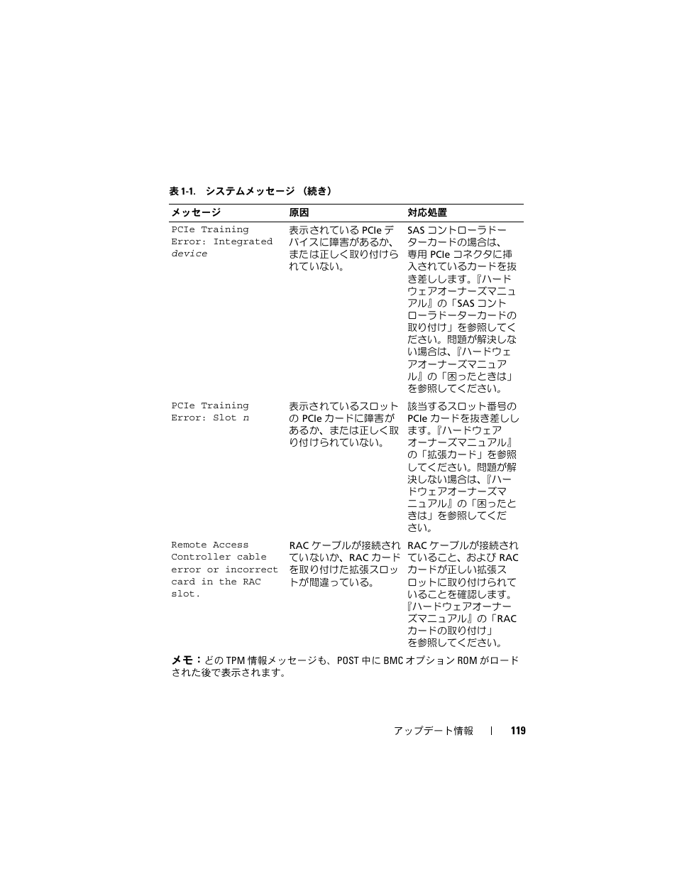 Dell PowerEdge 2900 User Manual | Page 119 / 190