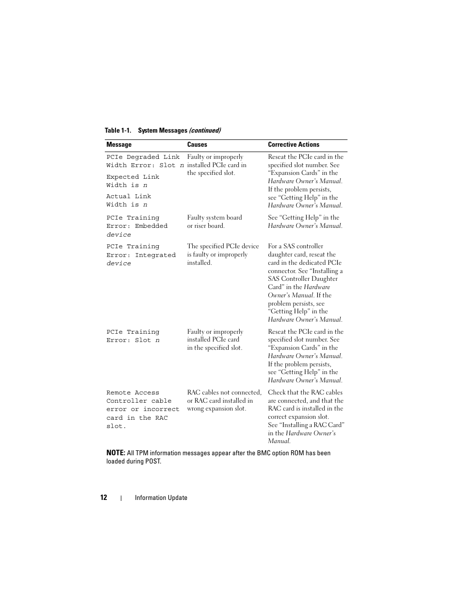 Dell PowerEdge 2900 User Manual | Page 12 / 190