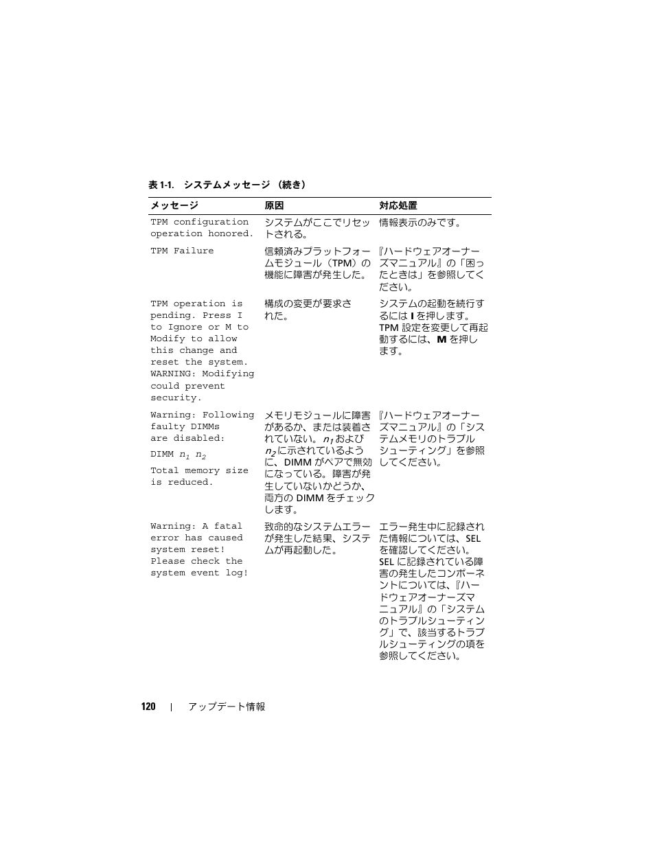 Dell PowerEdge 2900 User Manual | Page 120 / 190