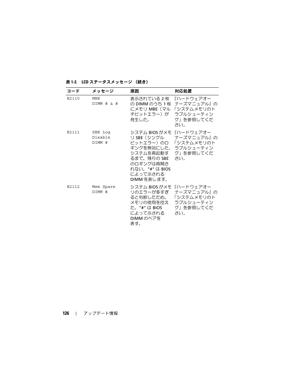 Dell PowerEdge 2900 User Manual | Page 126 / 190