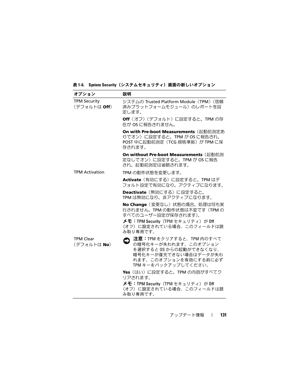 Dell PowerEdge 2900 User Manual | Page 131 / 190