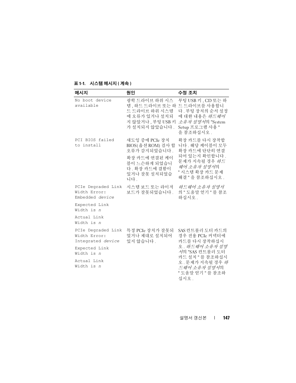 Dell PowerEdge 2900 User Manual | Page 147 / 190