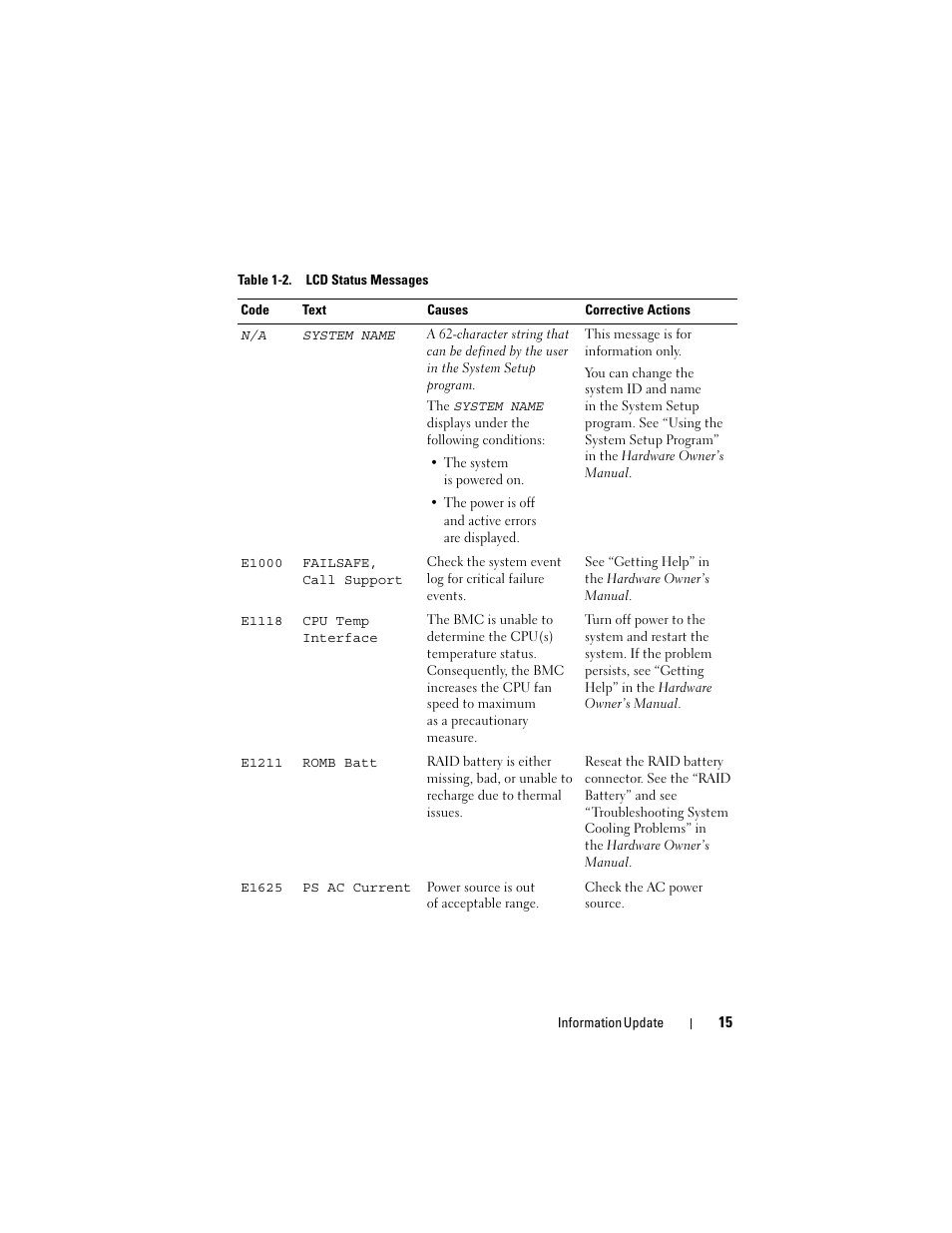 Dell PowerEdge 2900 User Manual | Page 15 / 190