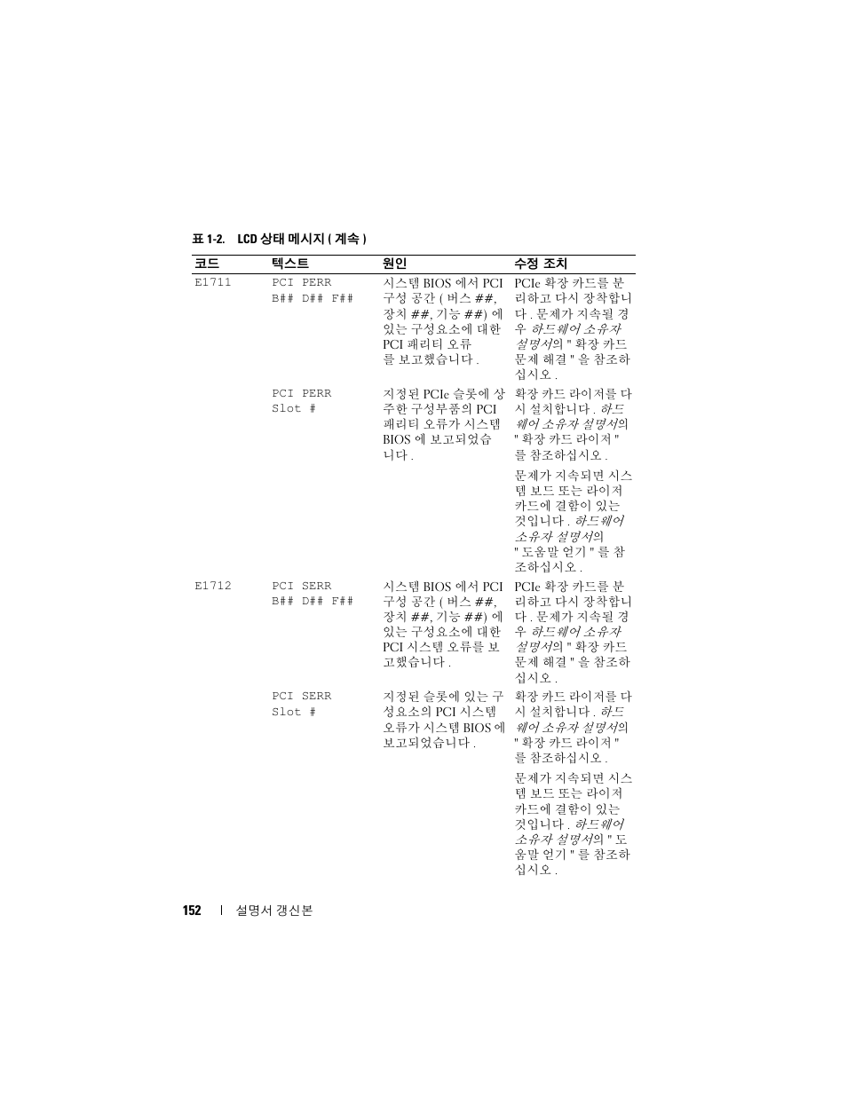 Dell PowerEdge 2900 User Manual | Page 152 / 190