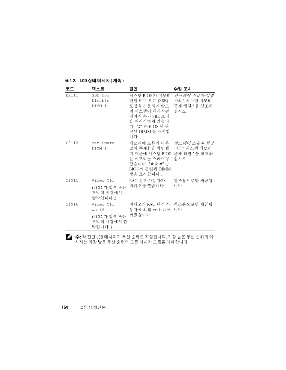 Dell PowerEdge 2900 User Manual | Page 154 / 190