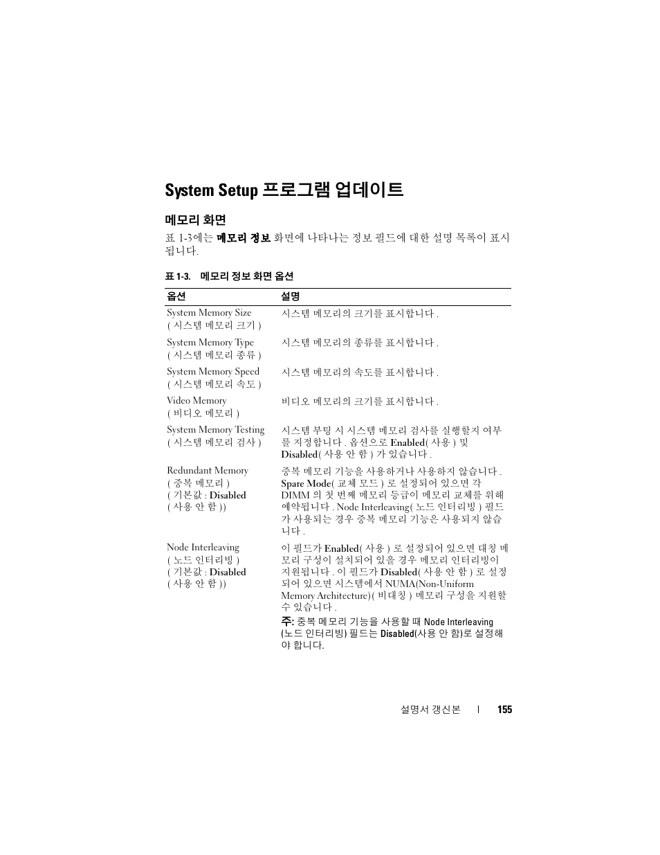 System setup 프로그램 업데이트, 메모리 화면, System setup | 프로그램 업데이트 | Dell PowerEdge 2900 User Manual | Page 155 / 190