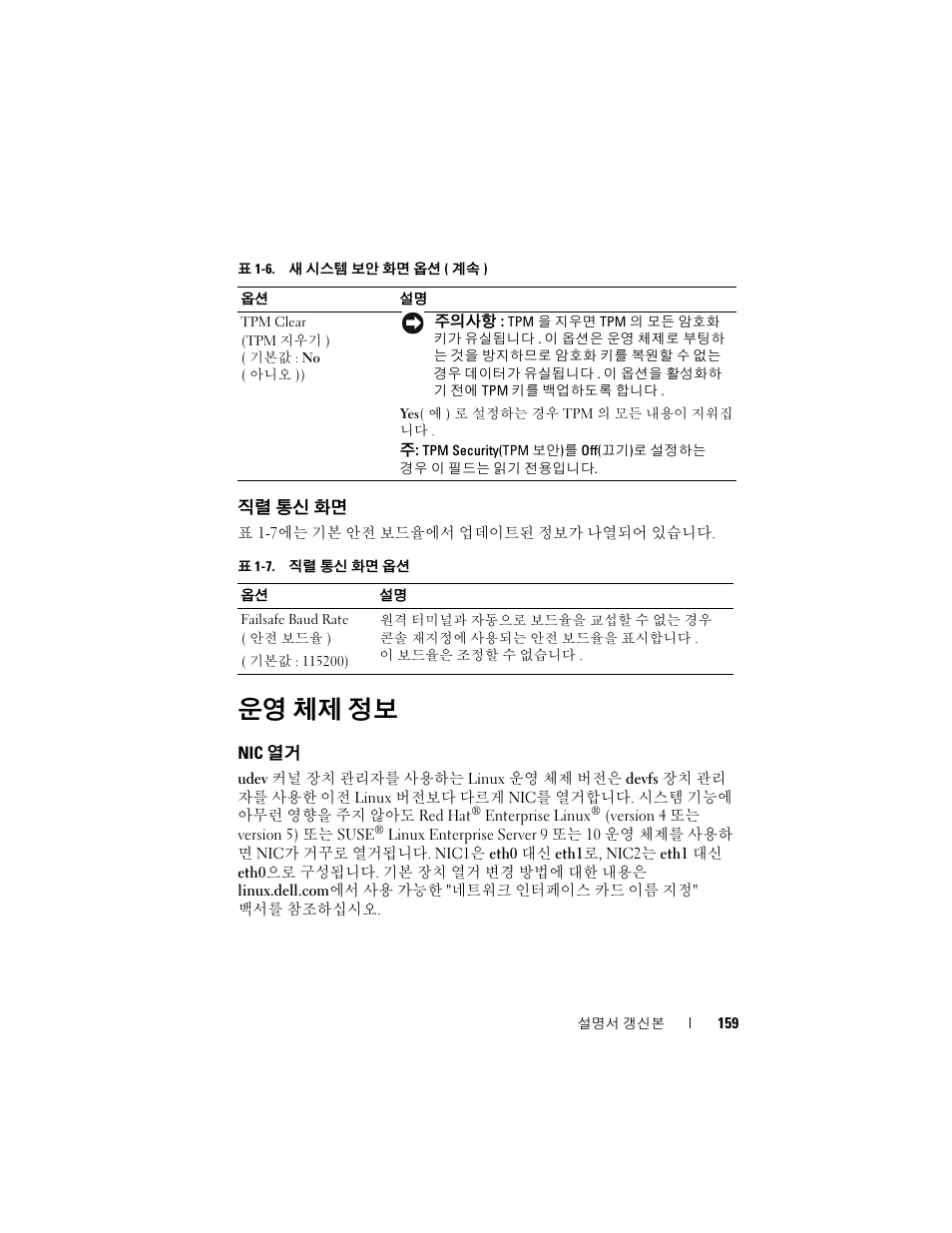 직렬 통신 화면, 운영 체제 정보, Nic 열거 | Dell PowerEdge 2900 User Manual | Page 159 / 190