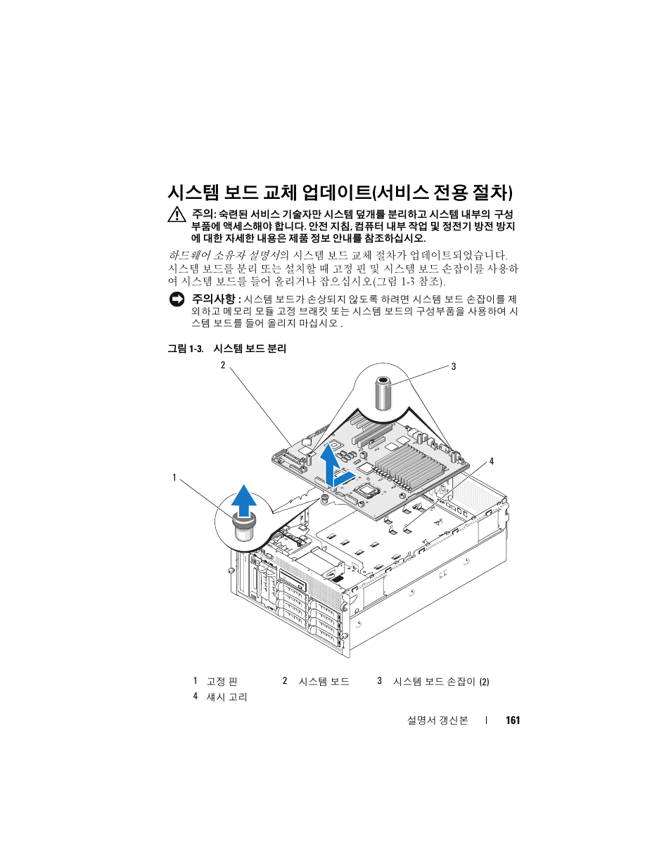 시스템 보드 교체 업데이트(서비스 전용 절차), 시스템 보드 교체 업데이트, 서비스 전용 절차 ) | Dell PowerEdge 2900 User Manual | Page 161 / 190