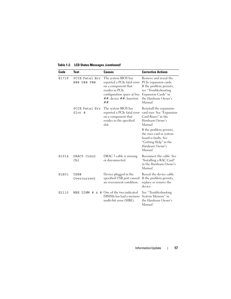 Dell PowerEdge 2900 User Manual | Page 17 / 190