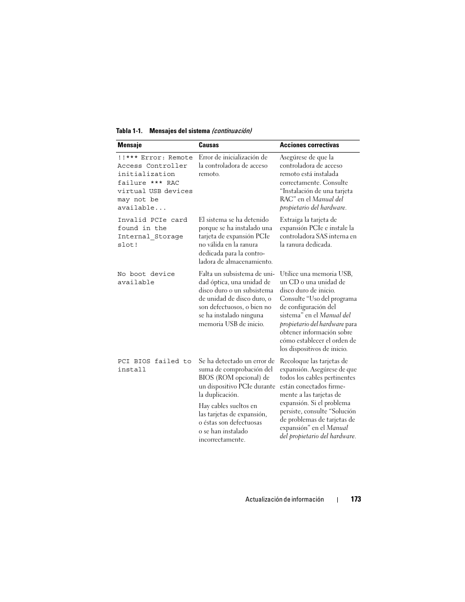 Dell PowerEdge 2900 User Manual | Page 173 / 190
