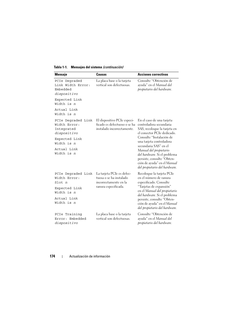 Dell PowerEdge 2900 User Manual | Page 174 / 190