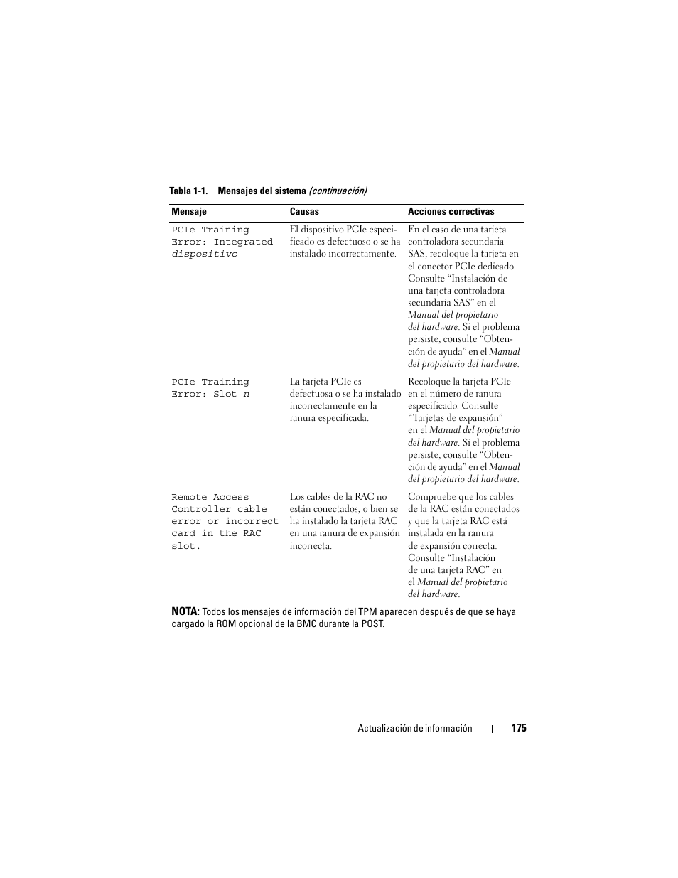 Dell PowerEdge 2900 User Manual | Page 175 / 190