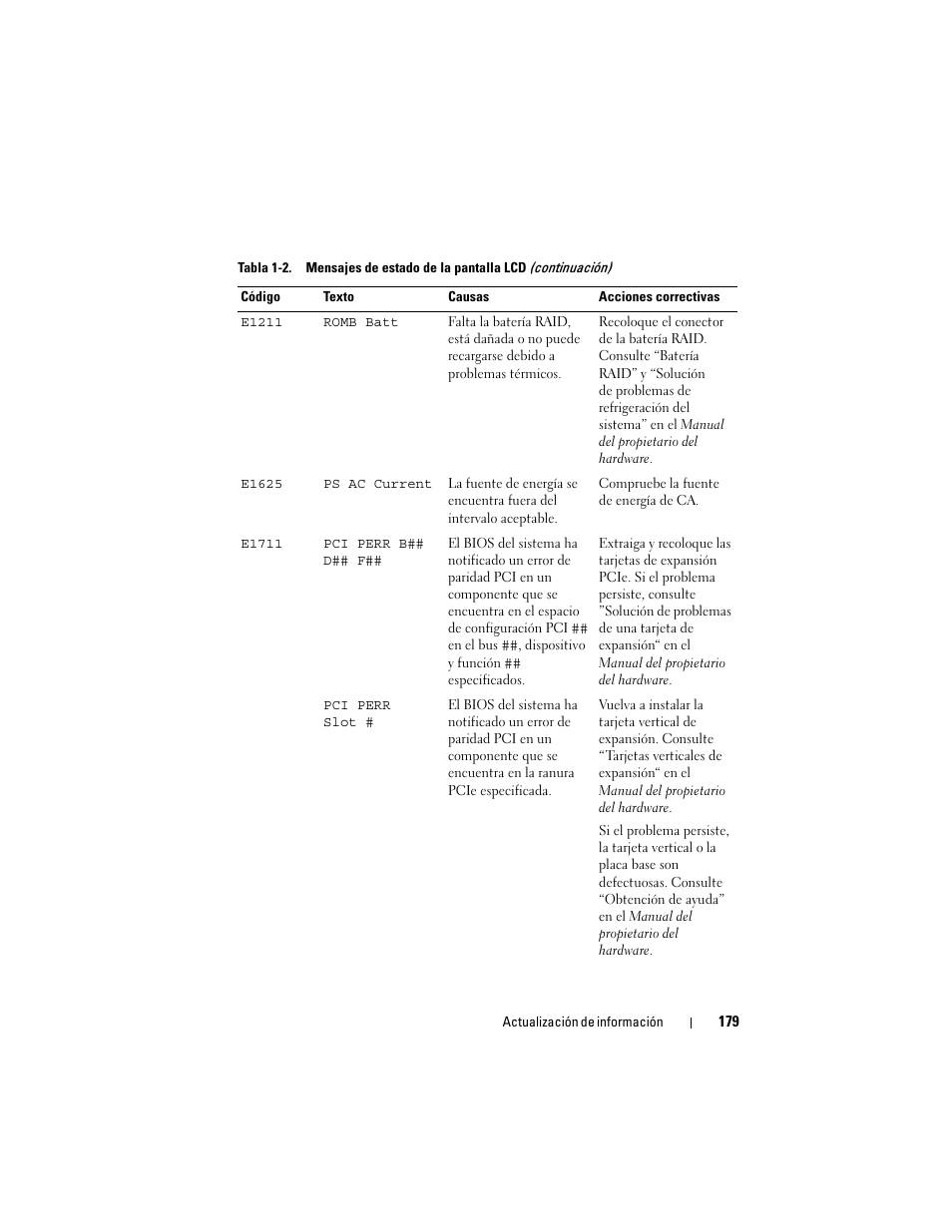 Dell PowerEdge 2900 User Manual | Page 179 / 190