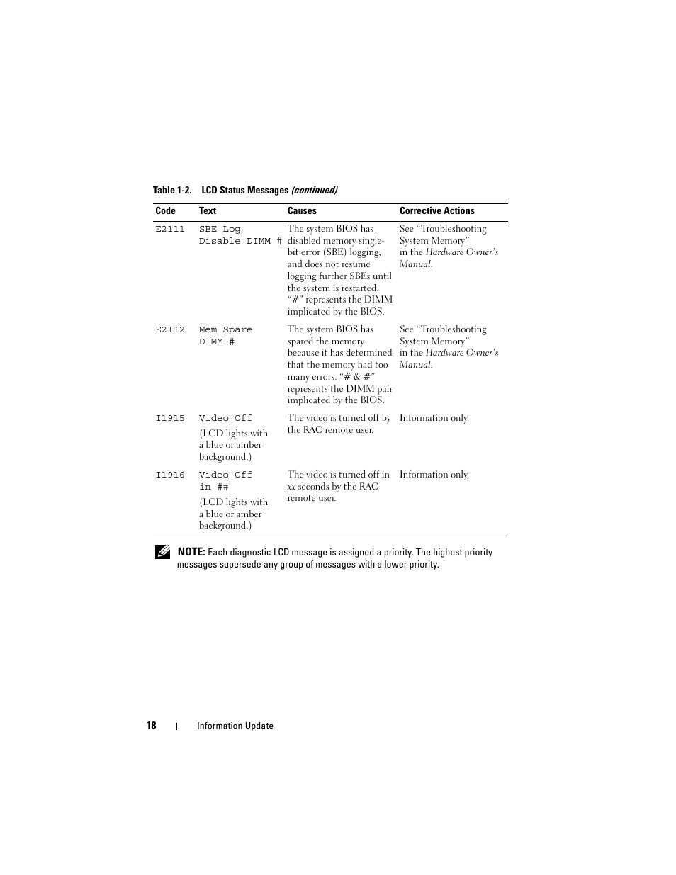 Dell PowerEdge 2900 User Manual | Page 18 / 190