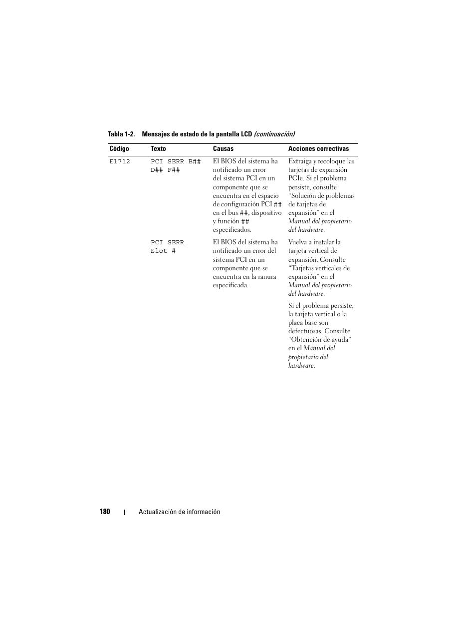 Dell PowerEdge 2900 User Manual | Page 180 / 190