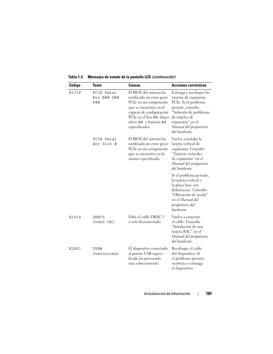 Dell PowerEdge 2900 User Manual | Page 181 / 190
