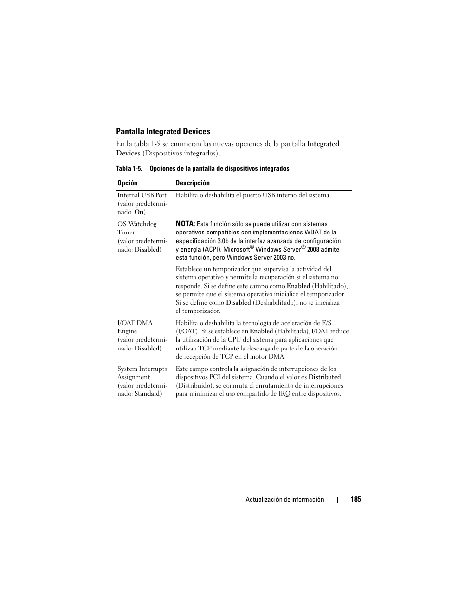 Pantalla integrated devices | Dell PowerEdge 2900 User Manual | Page 185 / 190