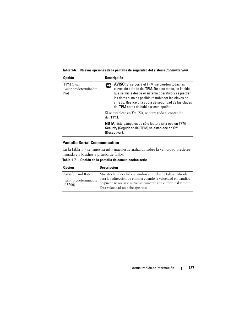 Pantalla serial communication | Dell PowerEdge 2900 User Manual | Page 187 / 190
