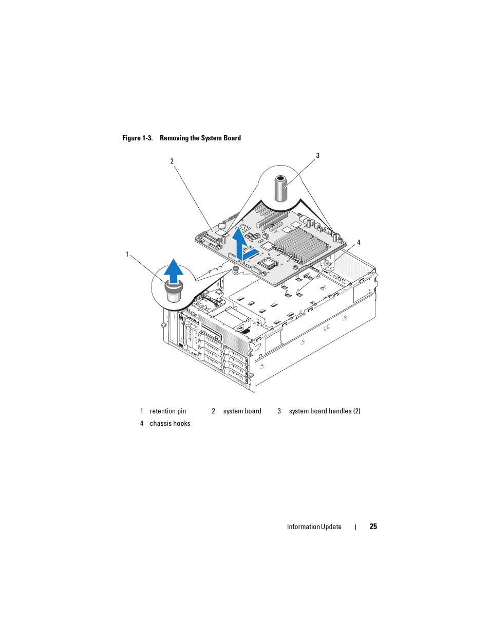 Dell PowerEdge 2900 User Manual | Page 25 / 190