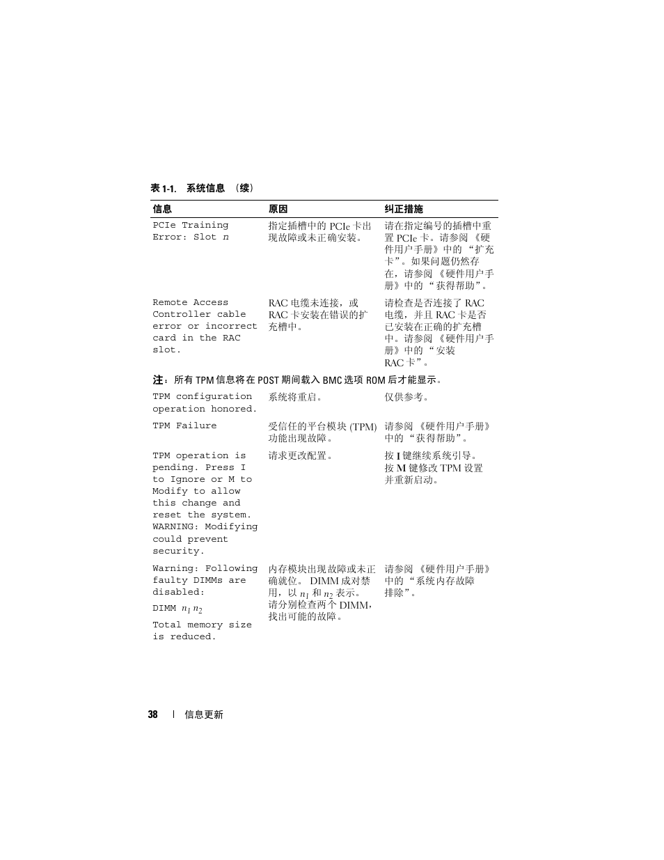 Dell PowerEdge 2900 User Manual | Page 38 / 190