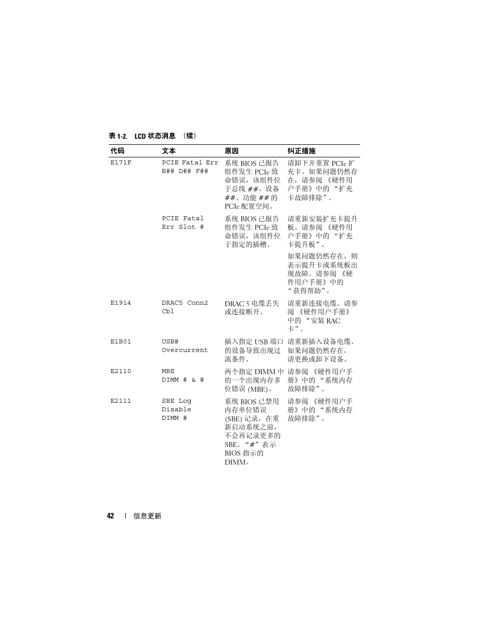 Dell PowerEdge 2900 User Manual | Page 42 / 190