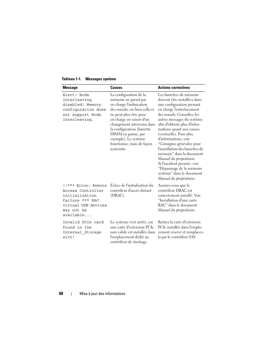 Dell PowerEdge 2900 User Manual | Page 60 / 190