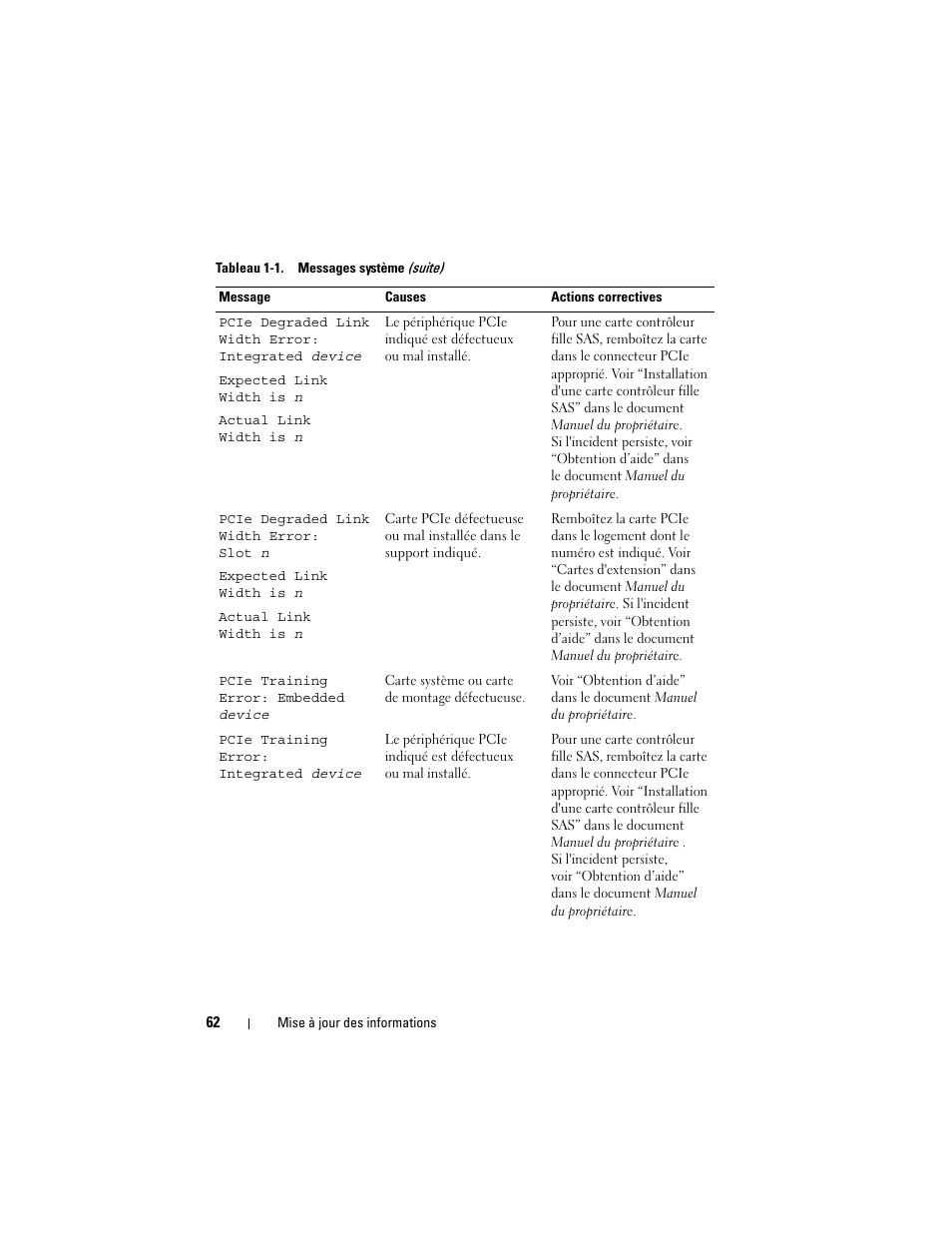 Dell PowerEdge 2900 User Manual | Page 62 / 190