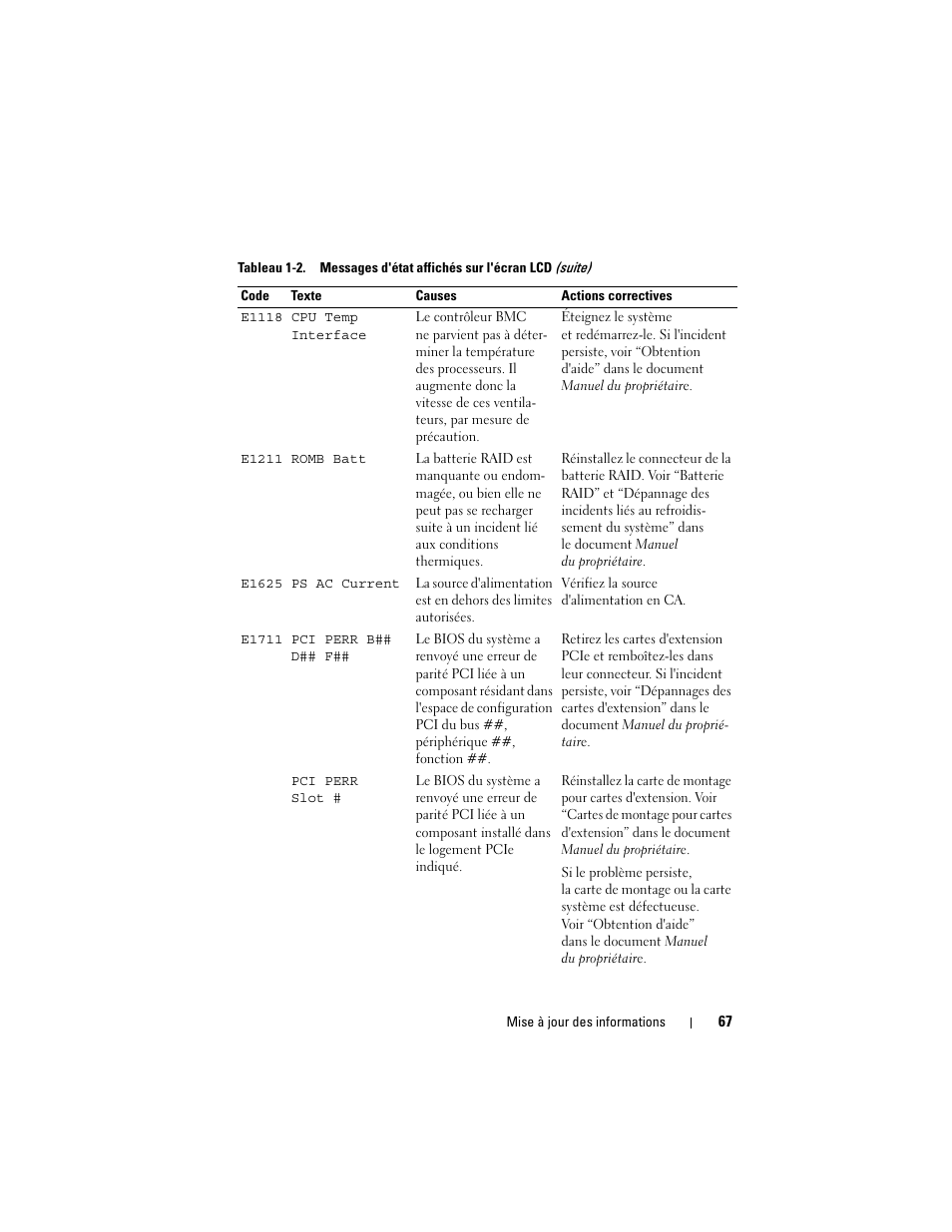 Dell PowerEdge 2900 User Manual | Page 67 / 190