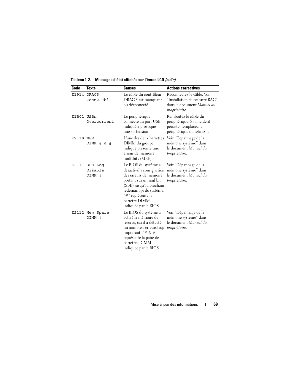 Dell PowerEdge 2900 User Manual | Page 69 / 190