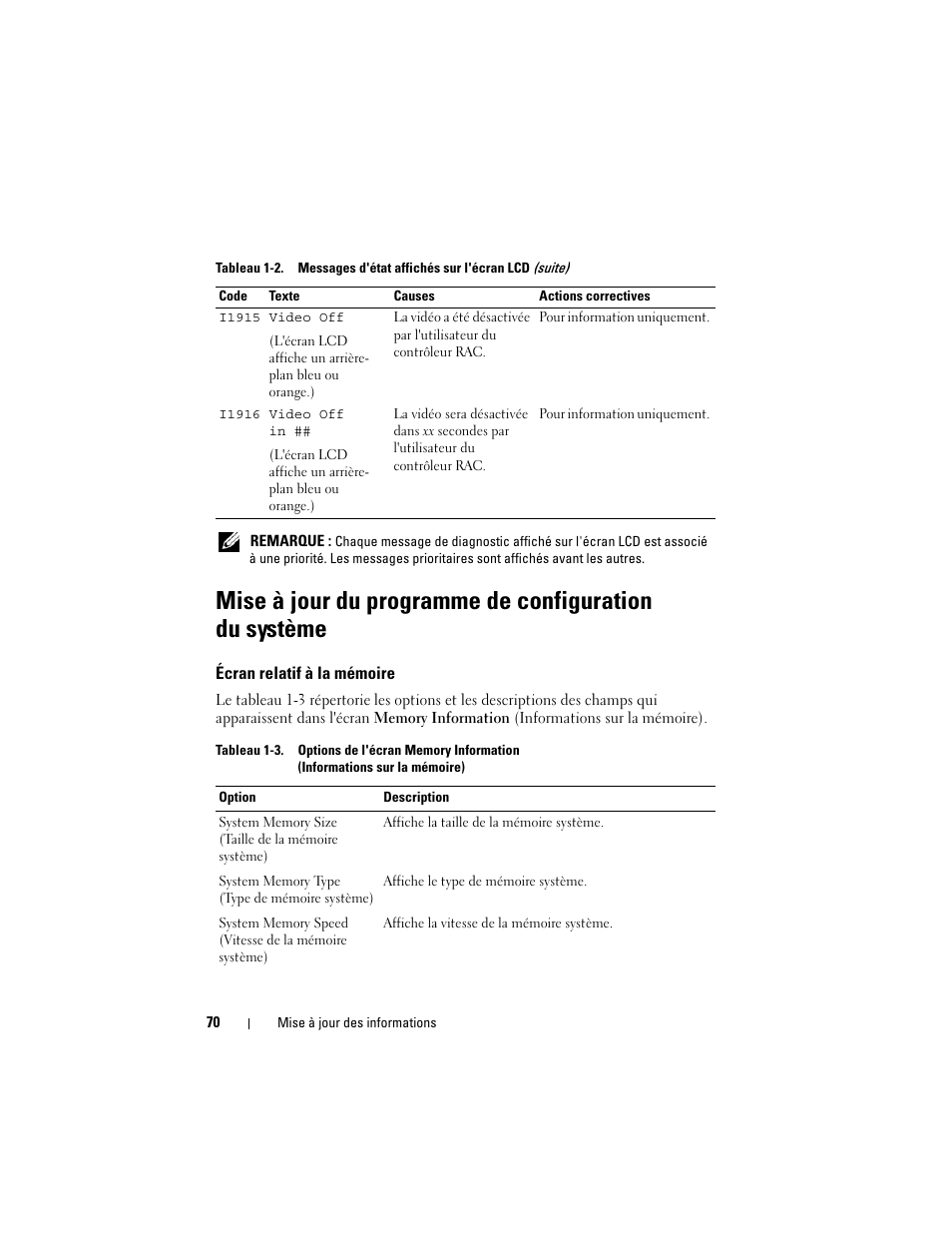 Écran relatif à la mémoire | Dell PowerEdge 2900 User Manual | Page 70 / 190