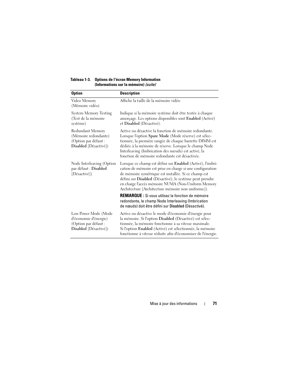 Dell PowerEdge 2900 User Manual | Page 71 / 190