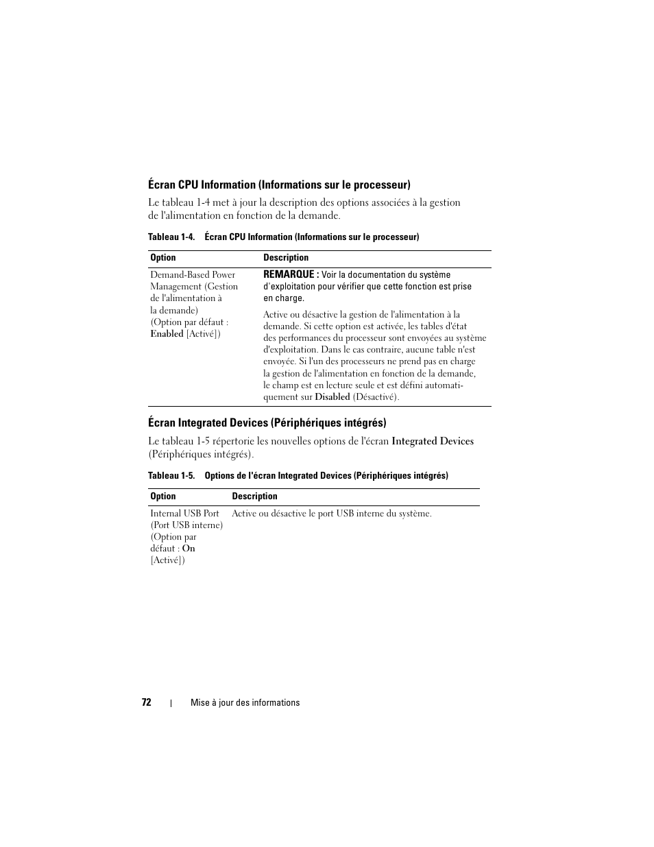 Écran integrated devices (périphériques intégrés) | Dell PowerEdge 2900 User Manual | Page 72 / 190