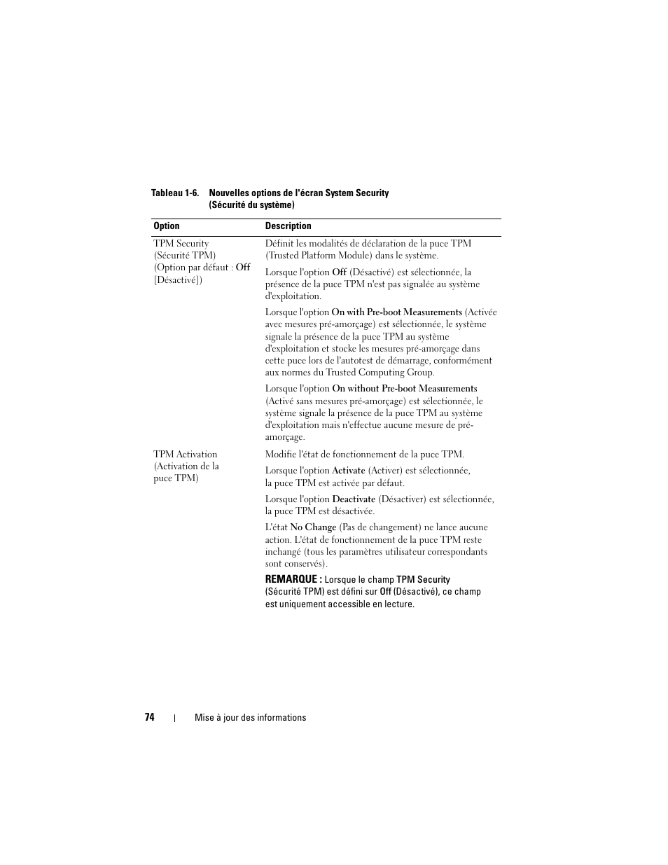 Dell PowerEdge 2900 User Manual | Page 74 / 190