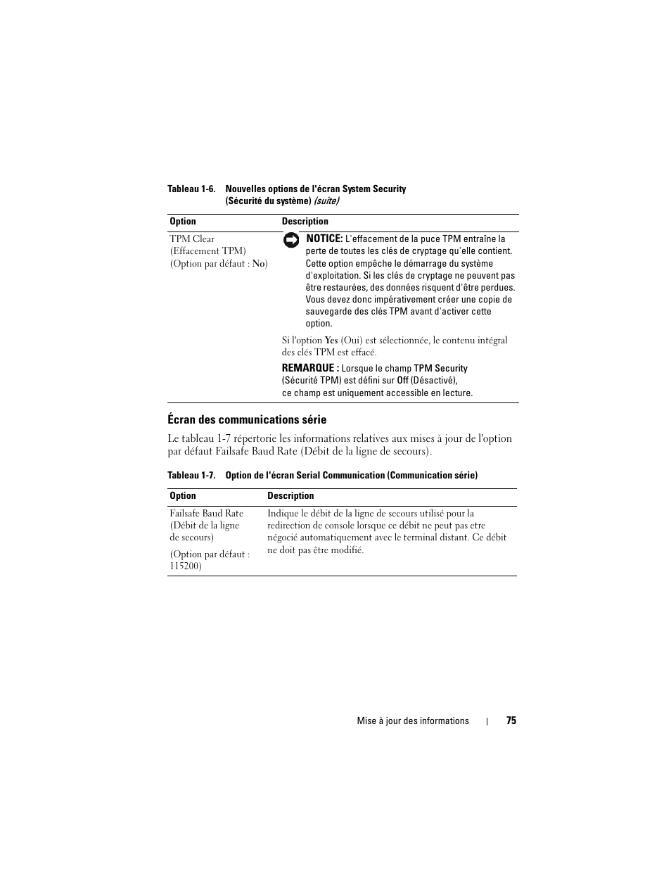 Écran des communications série | Dell PowerEdge 2900 User Manual | Page 75 / 190