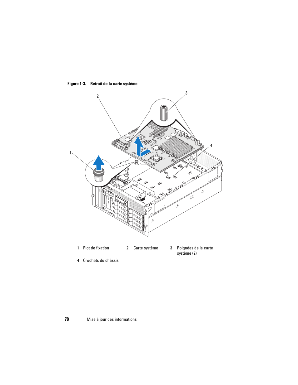Dell PowerEdge 2900 User Manual | Page 78 / 190