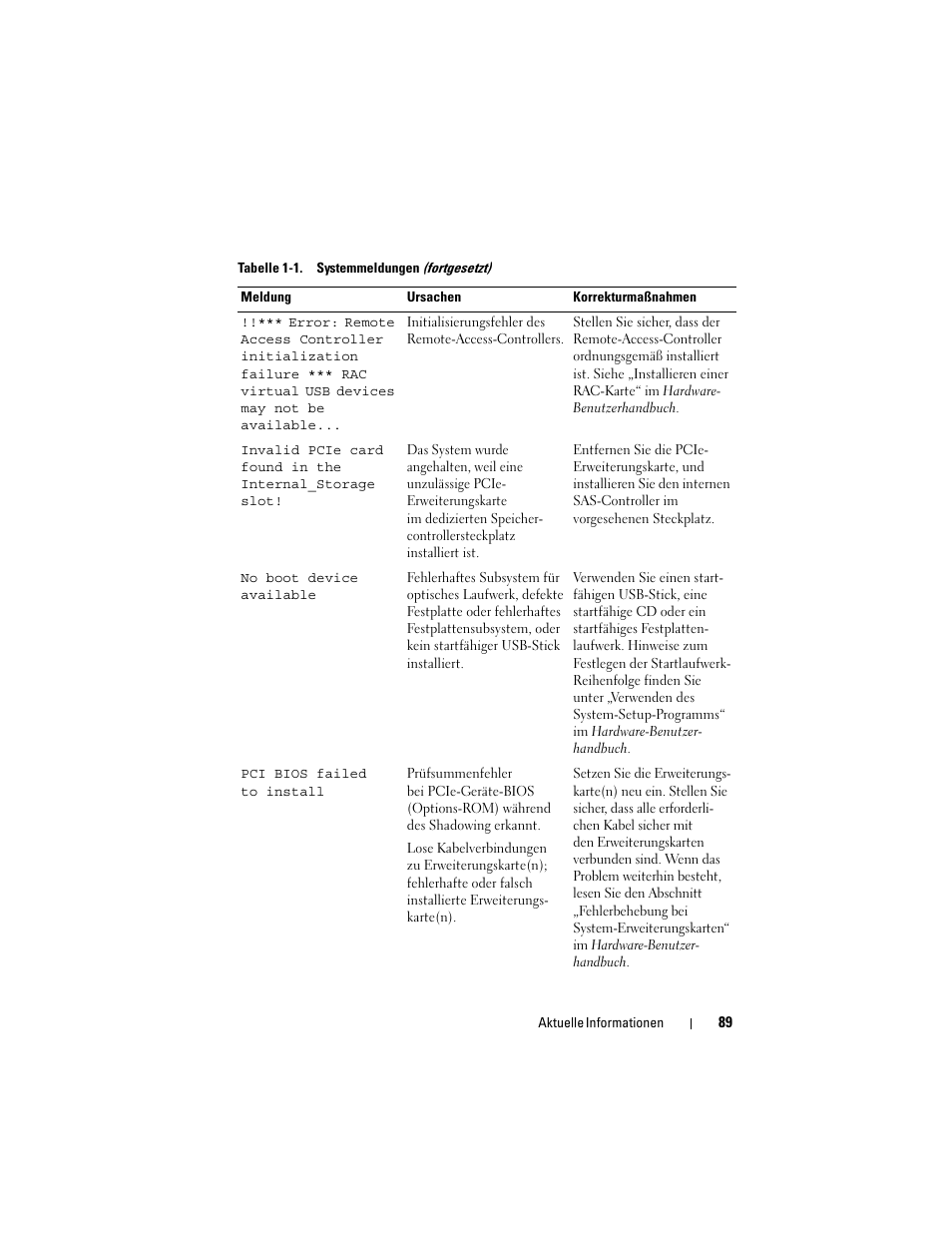 Dell PowerEdge 2900 User Manual | Page 89 / 190