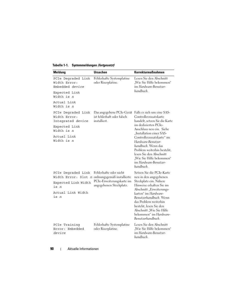 Dell PowerEdge 2900 User Manual | Page 90 / 190